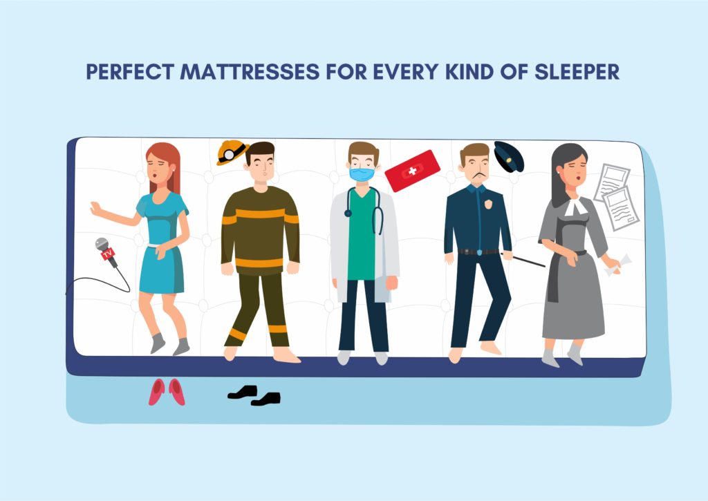 New year resolution - Perfect Mattress For all Sleepers