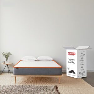 Mattress Guide