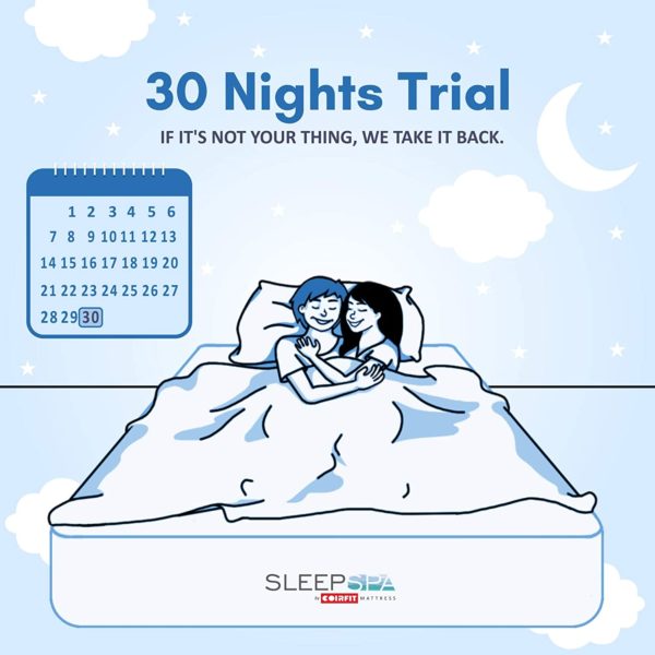 30 nights trial mattress