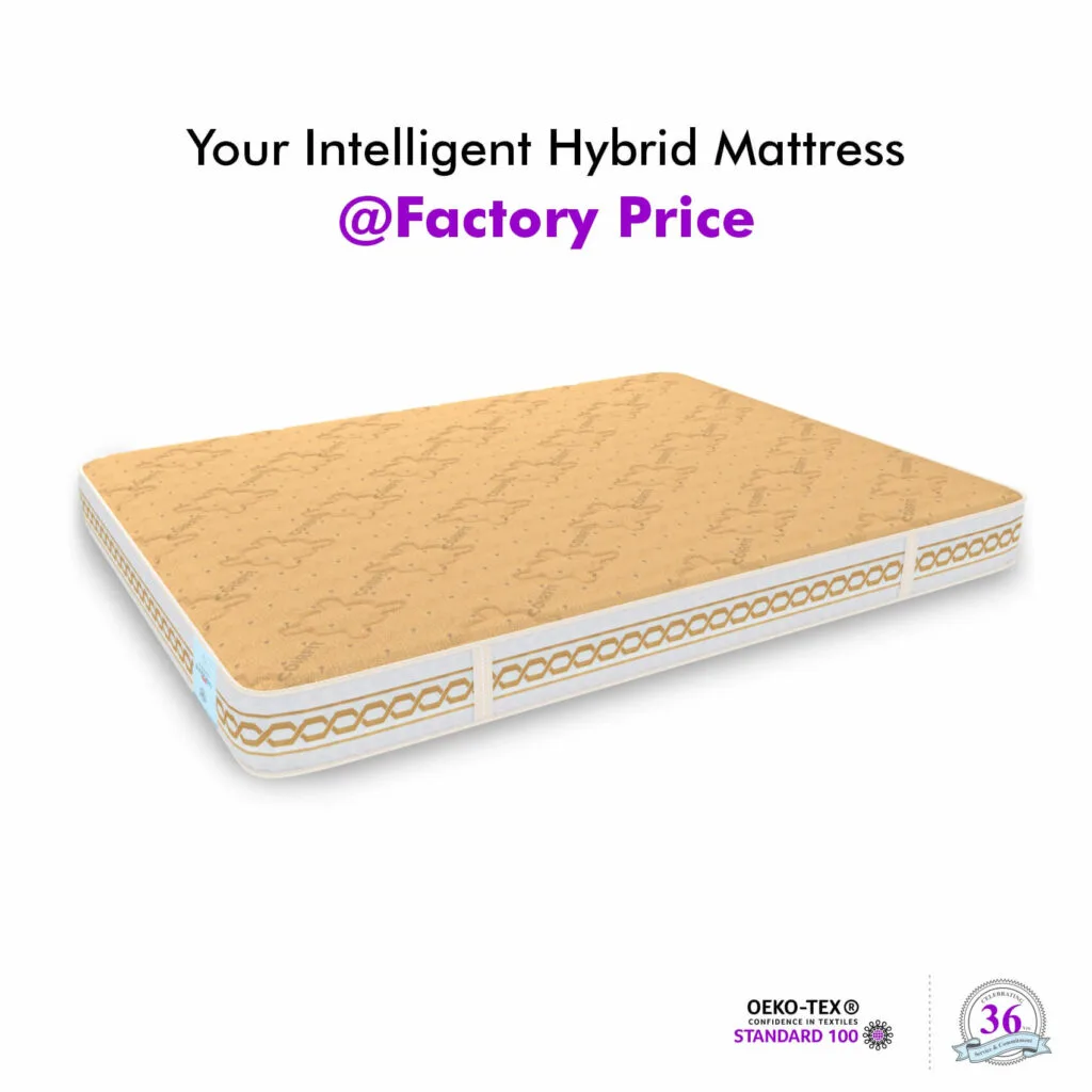 best-bonnell-spring-mattress-in-india Best Bonnell Spring Mattress in India
