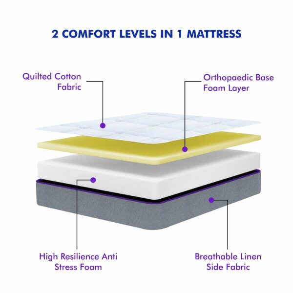 dual-comfort-5