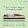 pure latex mattress price