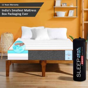 Oeko-Tex-Memory-foam-mattress (1)