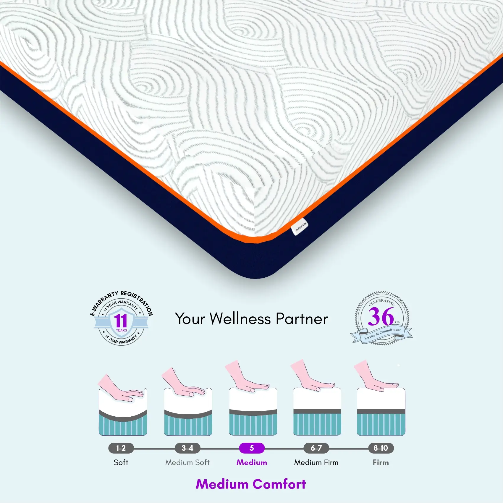 memory foam mattress price