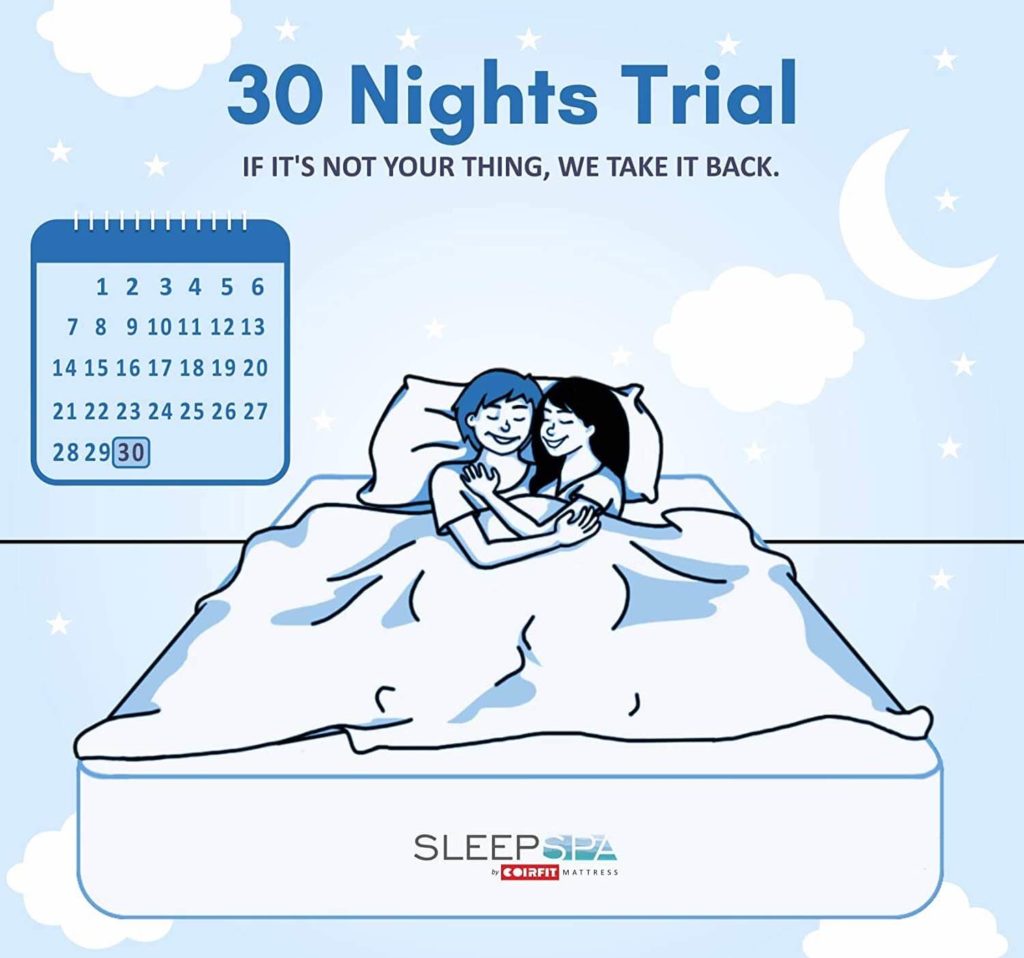 springtek mattress vs sleep spa mattress trial period