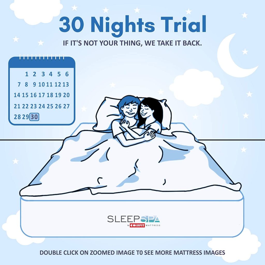 30 Nights Trial Mattress
