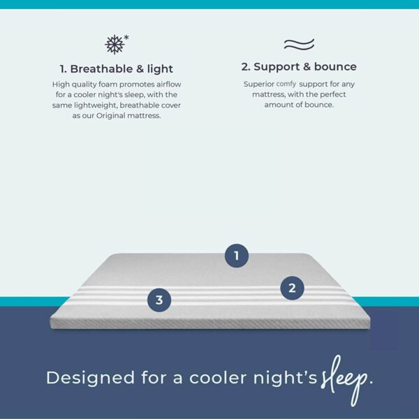 MEMORY FOAM MATTRESS ONLINE