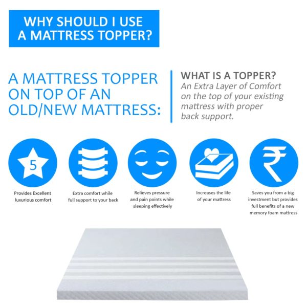 latex-mattress-topper-india