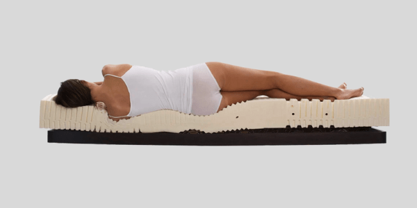 Buy Orthopaedic Mattress Online in India