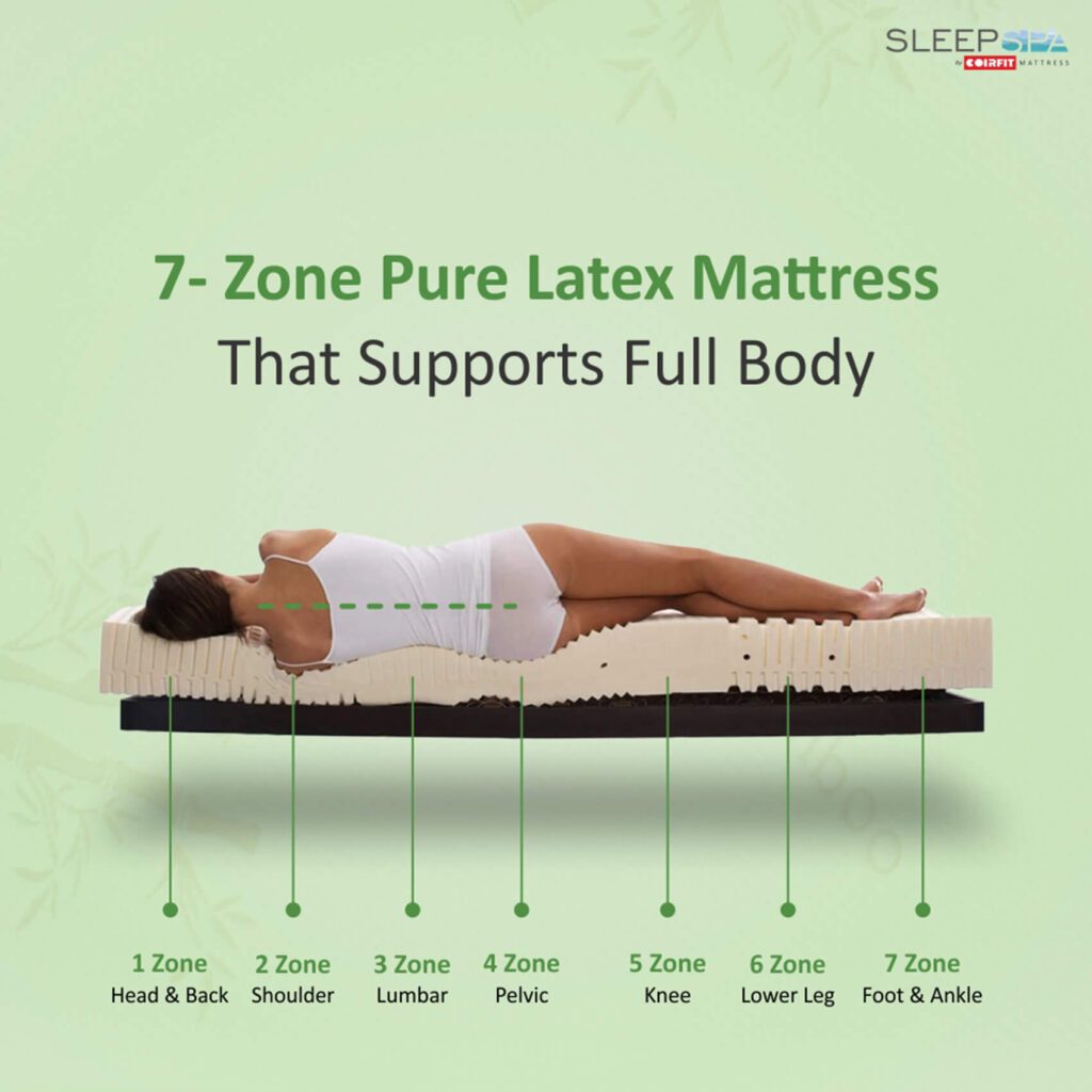 Latex mattress