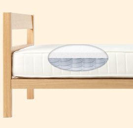 Spring-mattress.jpg